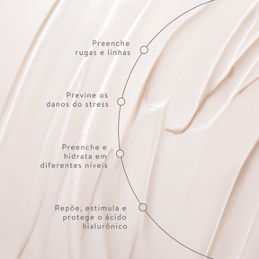 Concentrado Hyalu 6+ - Sérum Anti-idade Hidratante