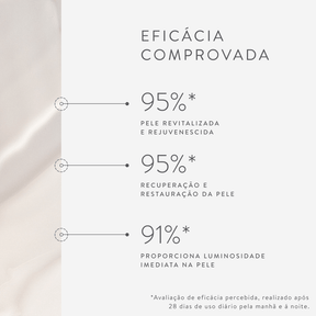 Collagen Sérum -  Anti-Idade