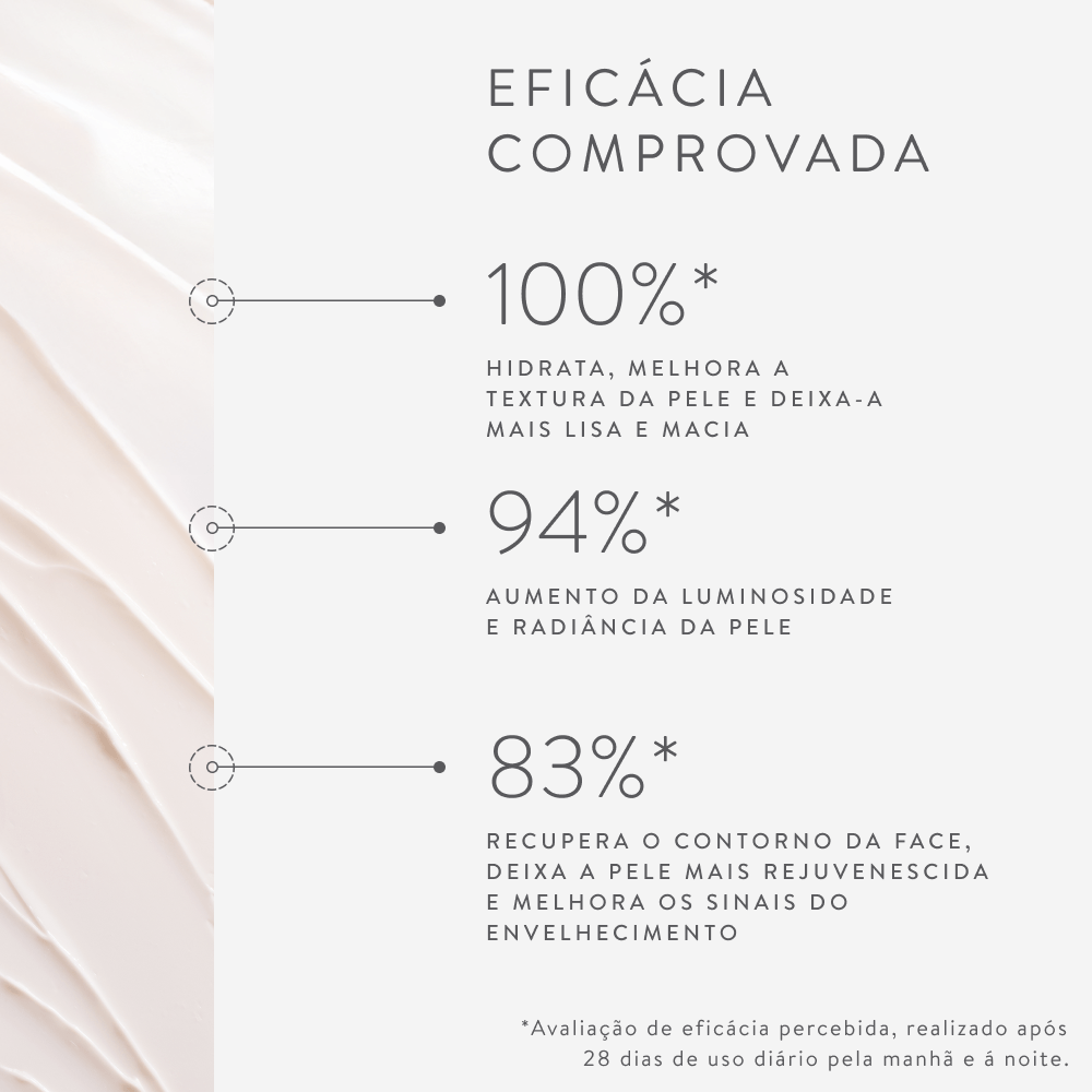 Concentrado Hyalu 6+ - Sérum Anti-idade Hidratante