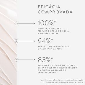 Concentrado Hyalu 6+ - Sérum Anti-idade Hidratante