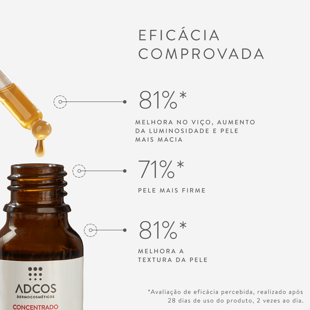 Derma Complex Concentrado Vitamina C 20 - Anti-Idade